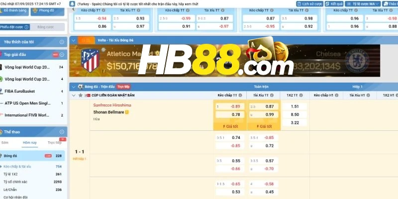Các loại kèo phổ biến khi cá cược thể thao tại HB88