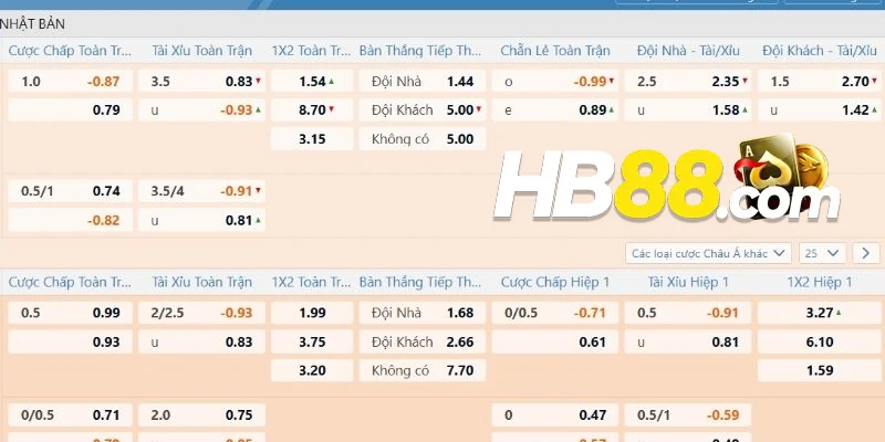 KSport - Thiên đường cá cược thể thao trực tuyến