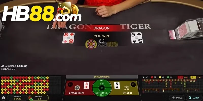 Một số nhà phát hành uy tín đang hợp tác cùng Casino HB88